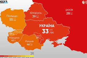 Україна піднялася в індексі сприйняття корупції