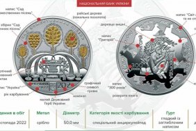 A new coin with a denomination of 20 hryvnias was introduced